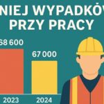 Fakty Plus Informacje