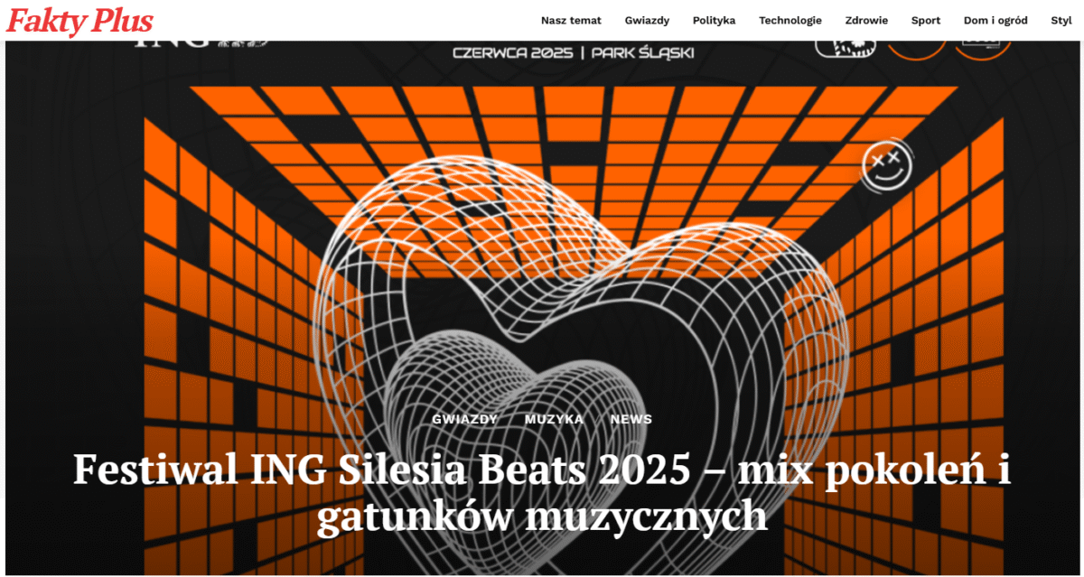 Fakty Plus Informacje