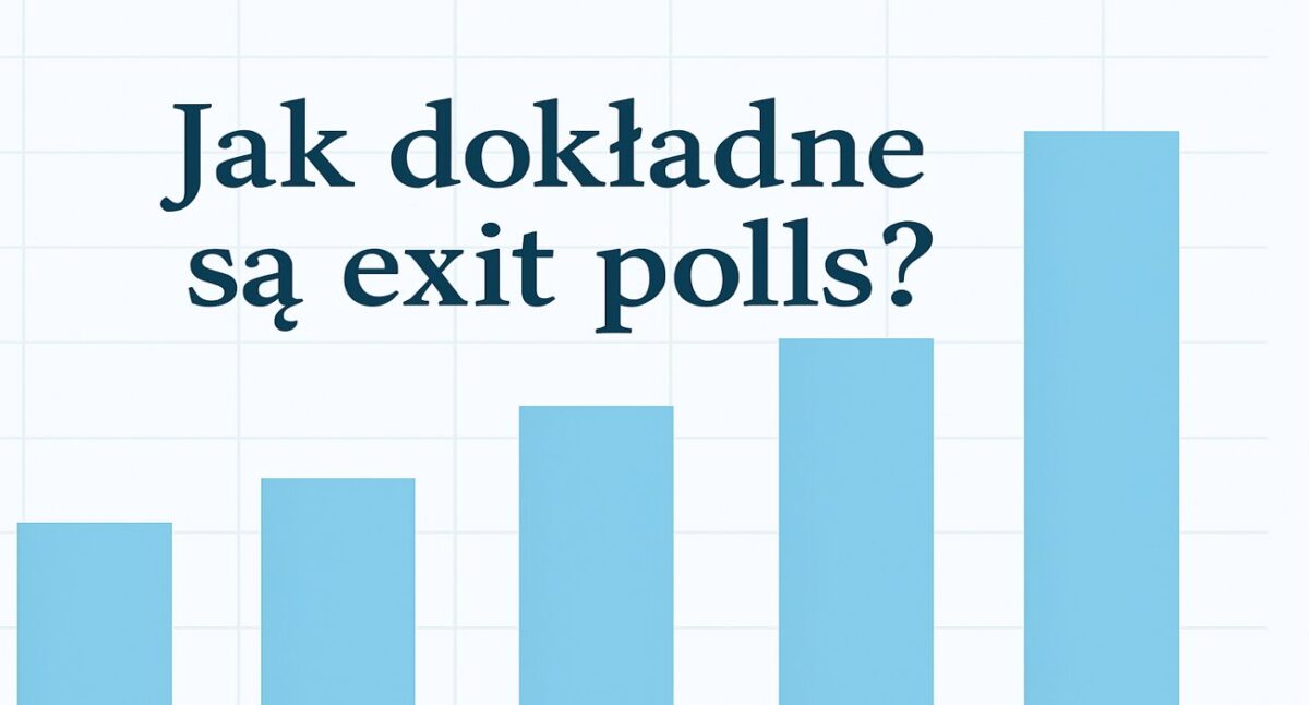 Fakty Plus Informacje