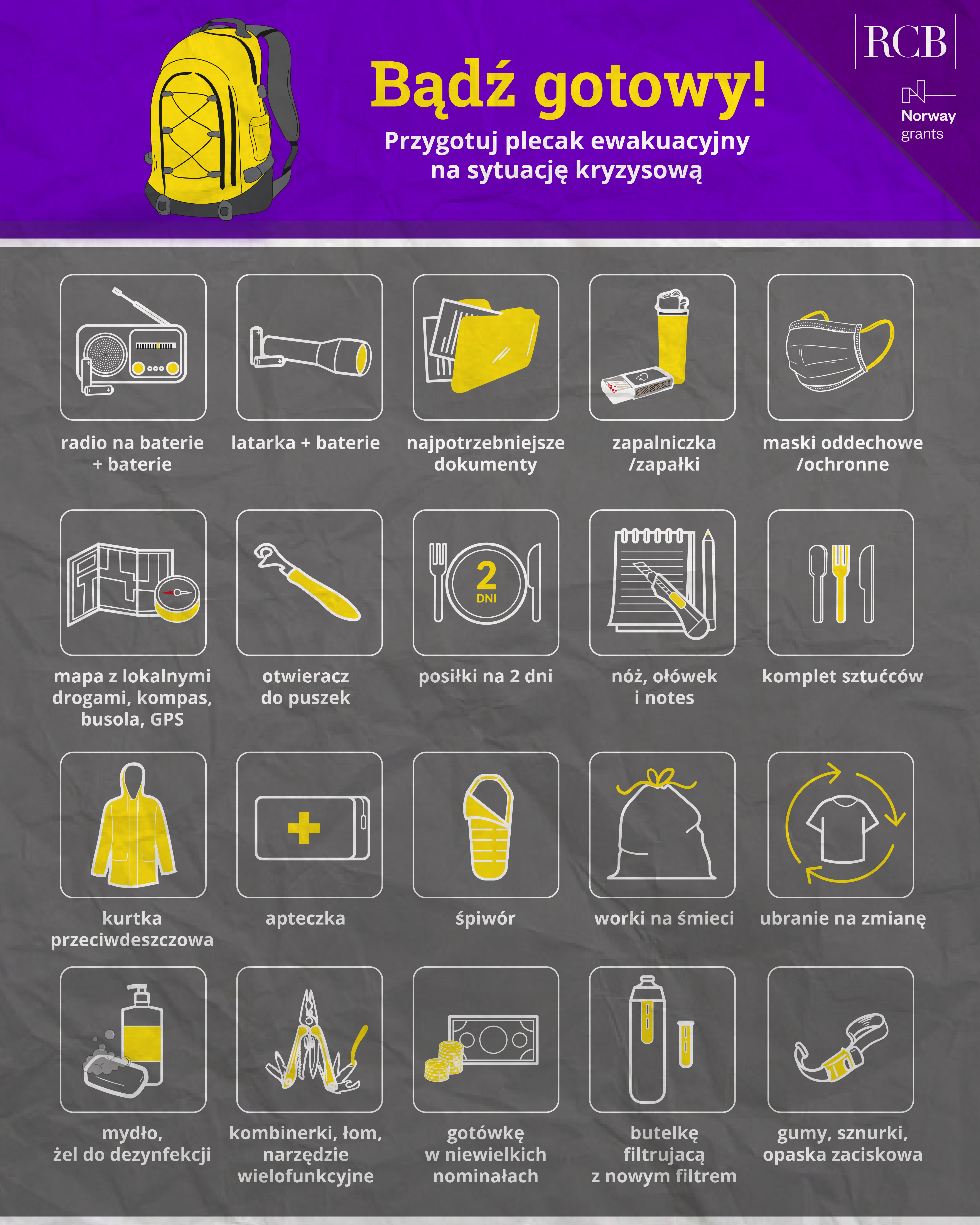 Fakty Plus Informacje