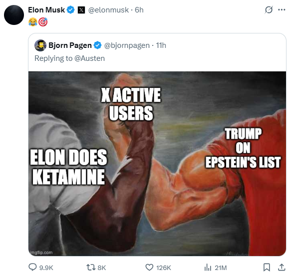 Fakty Plus Informacje