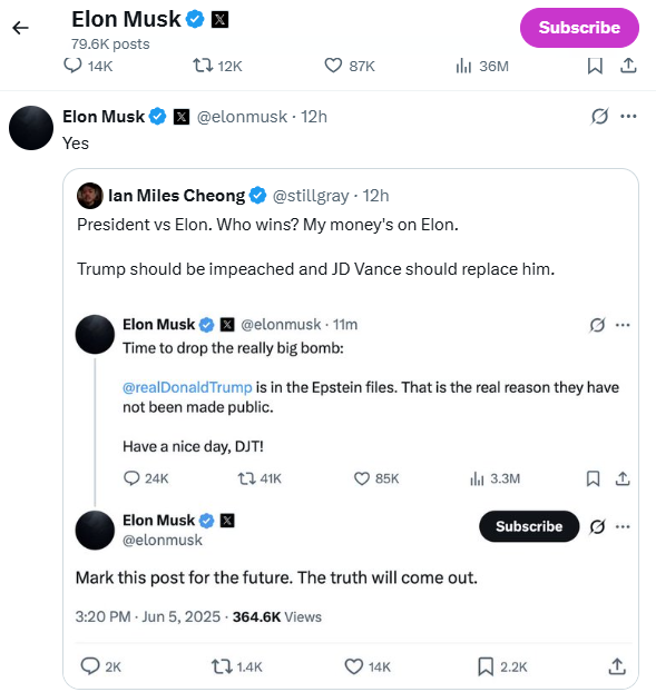 Fakty Plus Informacje