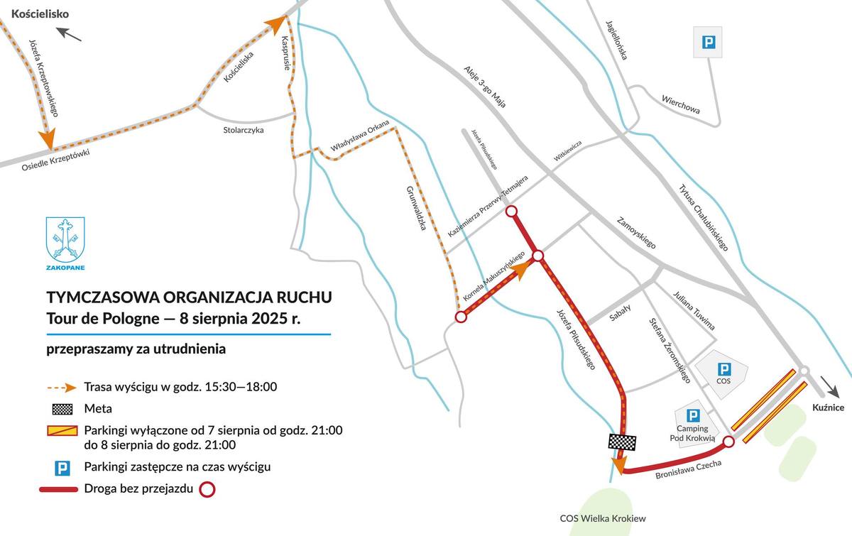 Tour de Pologne, Policja