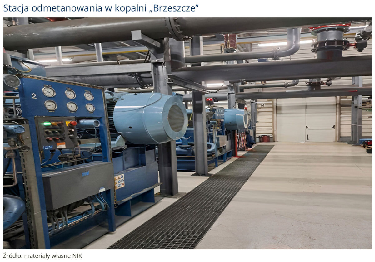 stacja odmetanowania kopalni "Brzeszcze"/ NIK