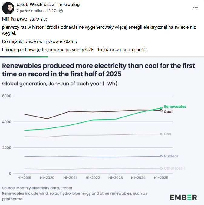 Jakub Wiecha, post na FB