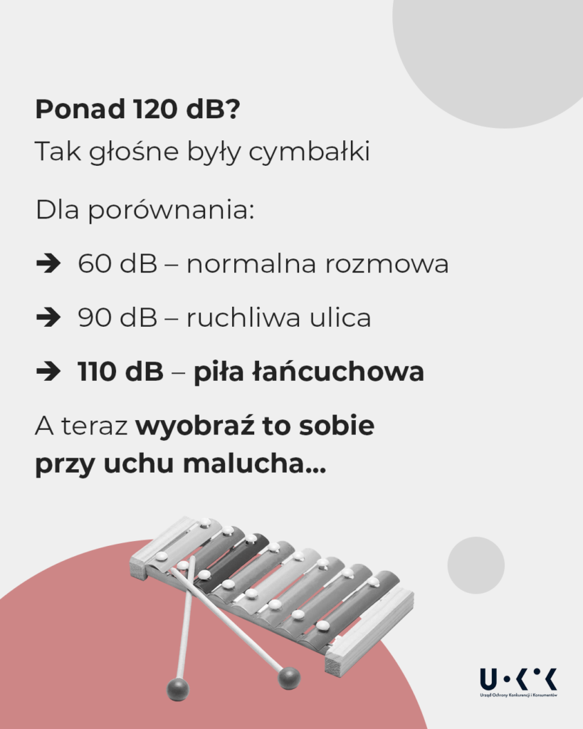 UOKiK - raport dot. niebezpiecznych zabawek