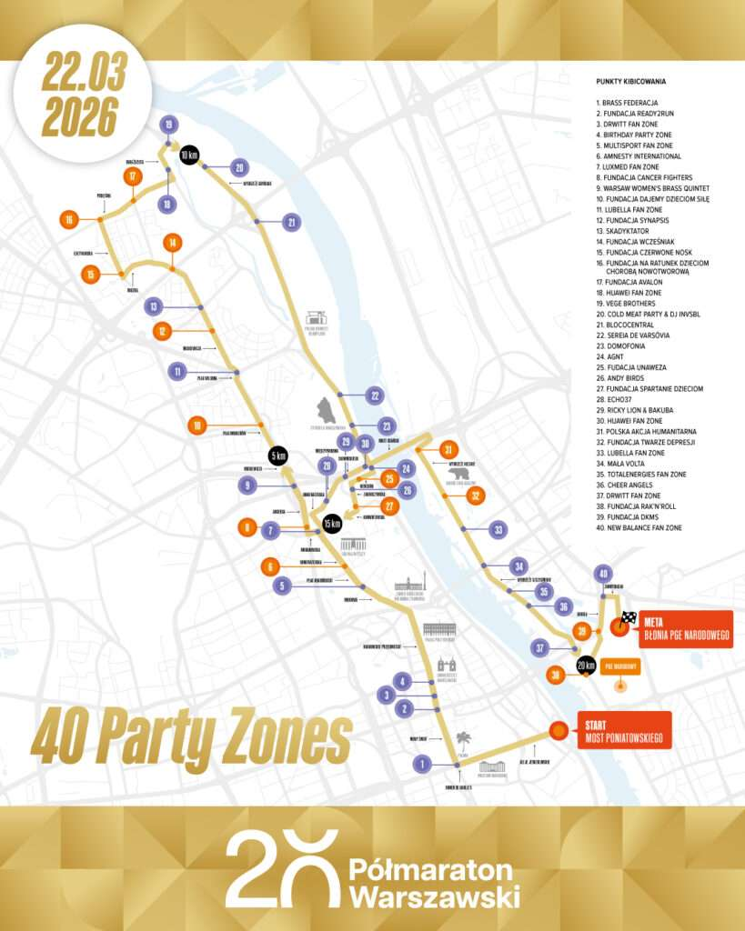 20. Półmaraton Warszawski i Bieg na Piątkę. Stolica szykuje się na historyczny rekord i wielkie utrudnienia w ruchu