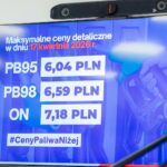 Polska ma najtańsze paliwo w UE, a benzyna 95 kosztuje ok. 6,03 zł. ME