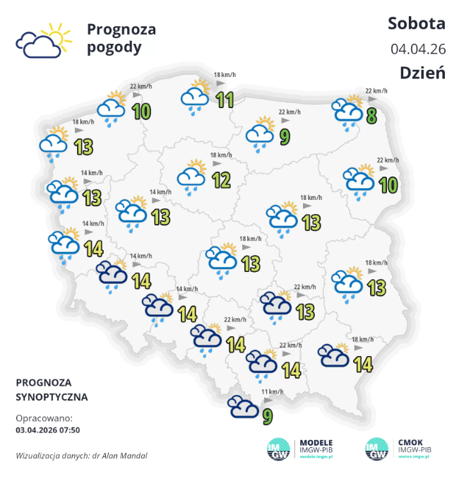 Prognoza na sobotę