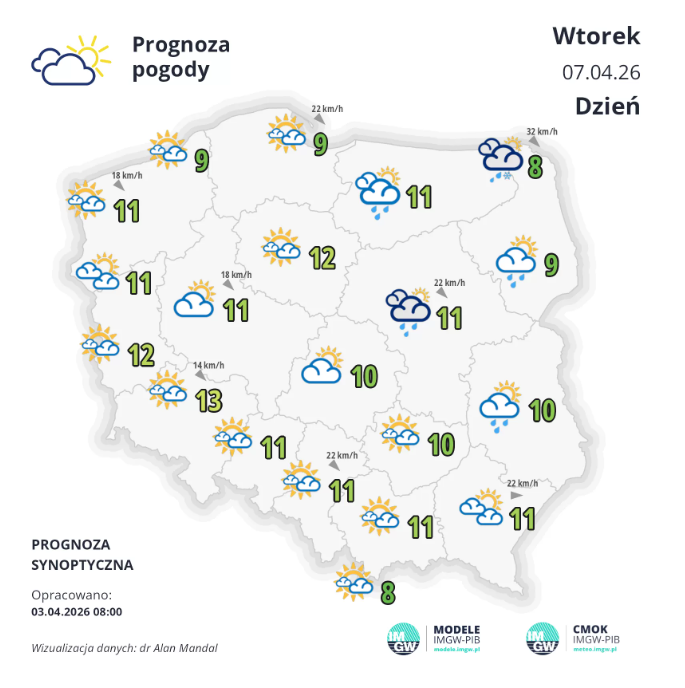 IMGW wtorek