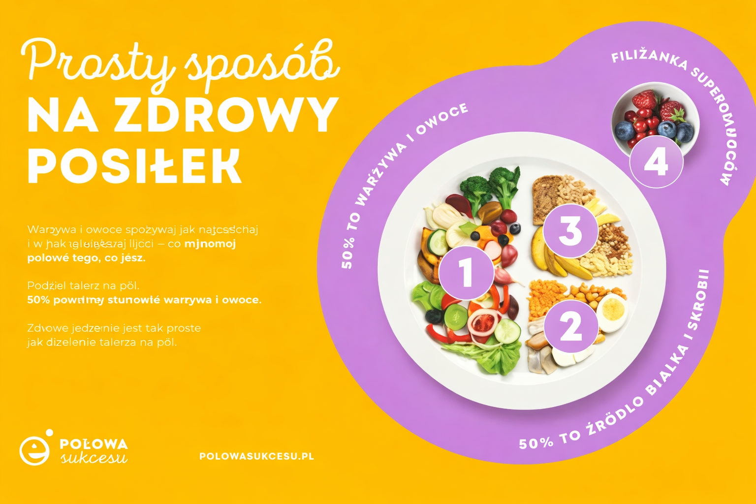 Krajowy Związek Grup Producentów Owoców i Warzyw (1)