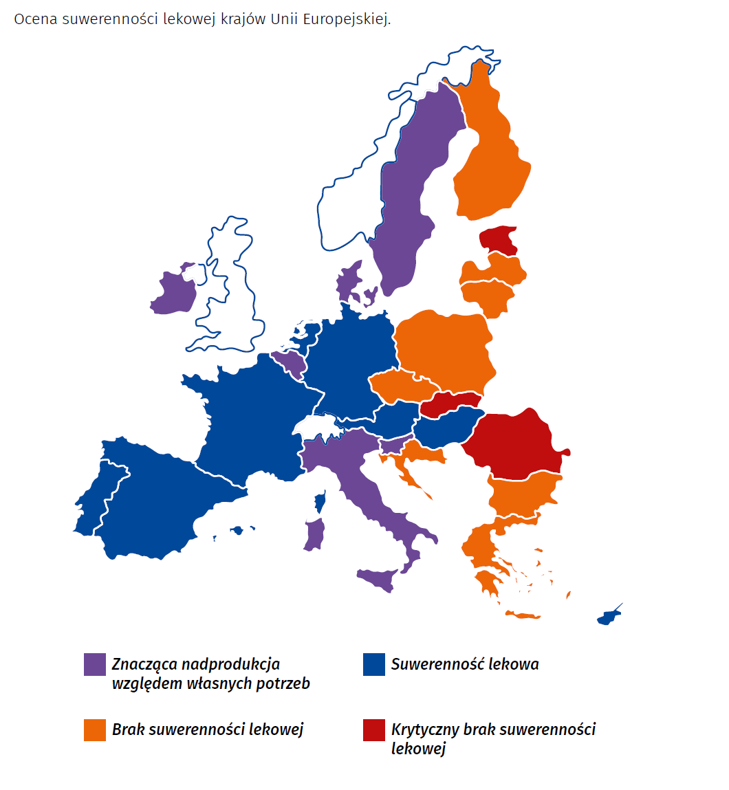 Suwerenność lekowa krajów UE. Źródło PZPPF
