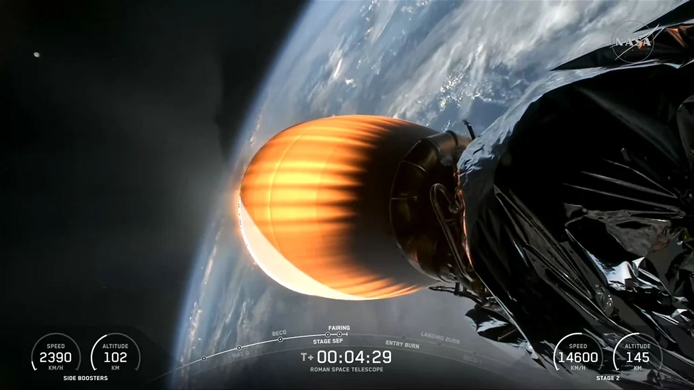 Kosmiczny Teleskop Nancy Grace Roman w drodze do drugiego punktu Lagrange’a, ma do pokonania ok. 1,5 mln kilometrów. Źródło: NASA