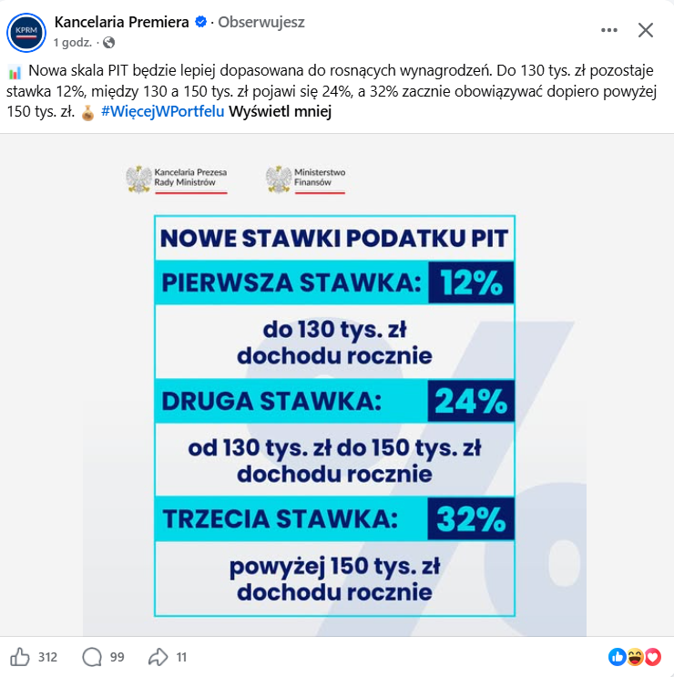 Donald Tusk ogłosił nowe progi PIT od 2027 roku. Wyjaśniamy, kto zyska, ile wyniesie obniżka oraz jak zmiany mogą wpłynąć na deficyt.