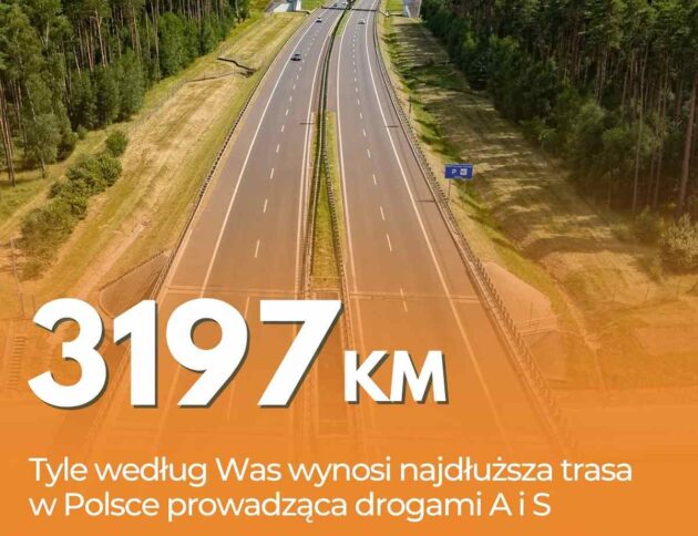Obserwujący profil GDDKiA wyznaczyli trasę liczącą 3197 km. Prowadzi z Budziska do Czosnowa wyłącznie autostradami i ekspresówkami.