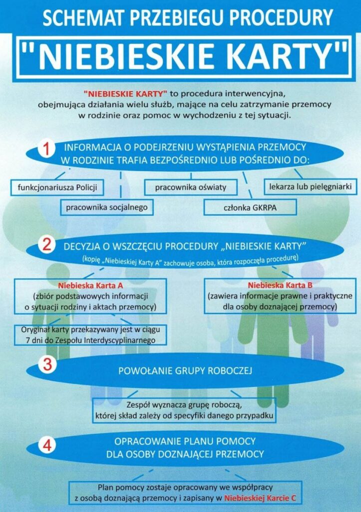 Fakty Plus Informacje