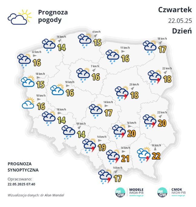 Fakty Plus Informacje