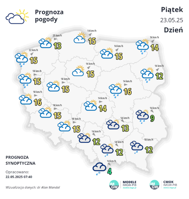 Fakty Plus Informacje