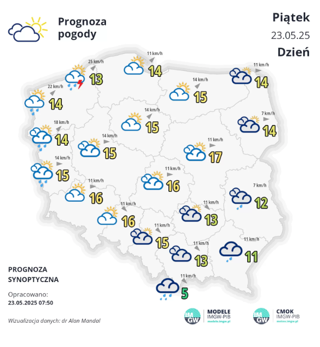 Fakty Plus Informacje