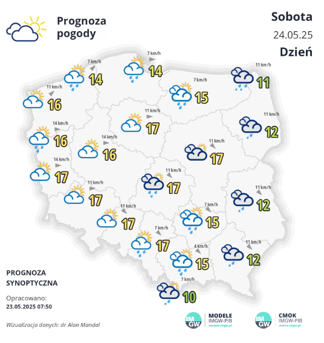 Fakty Plus Informacje