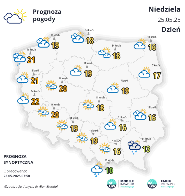 Fakty Plus Informacje