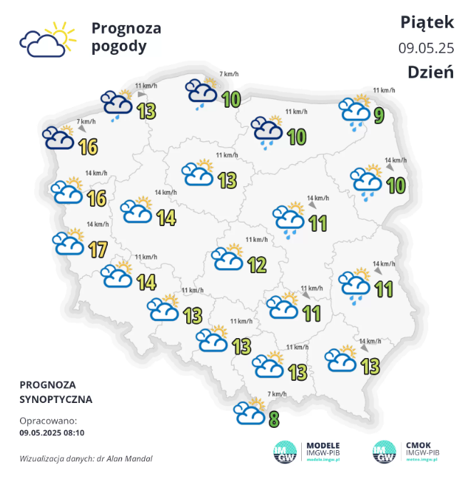 Fakty Plus Informacje