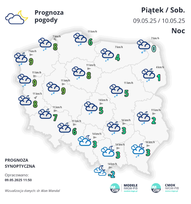Fakty Informacje