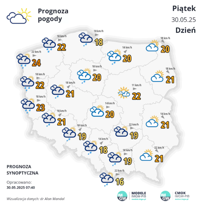 Fakty Plus Informacje