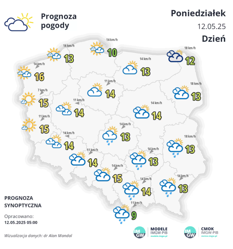 Fakty Plus Informacje