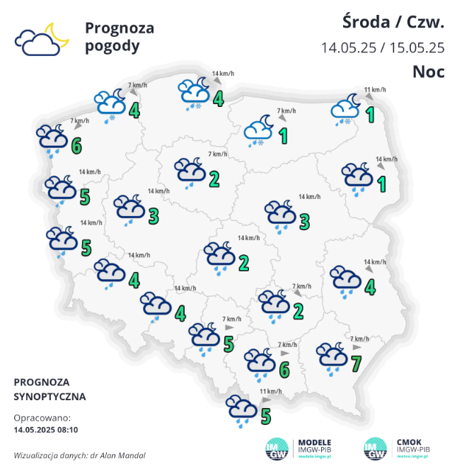Fakty Plus Informacje