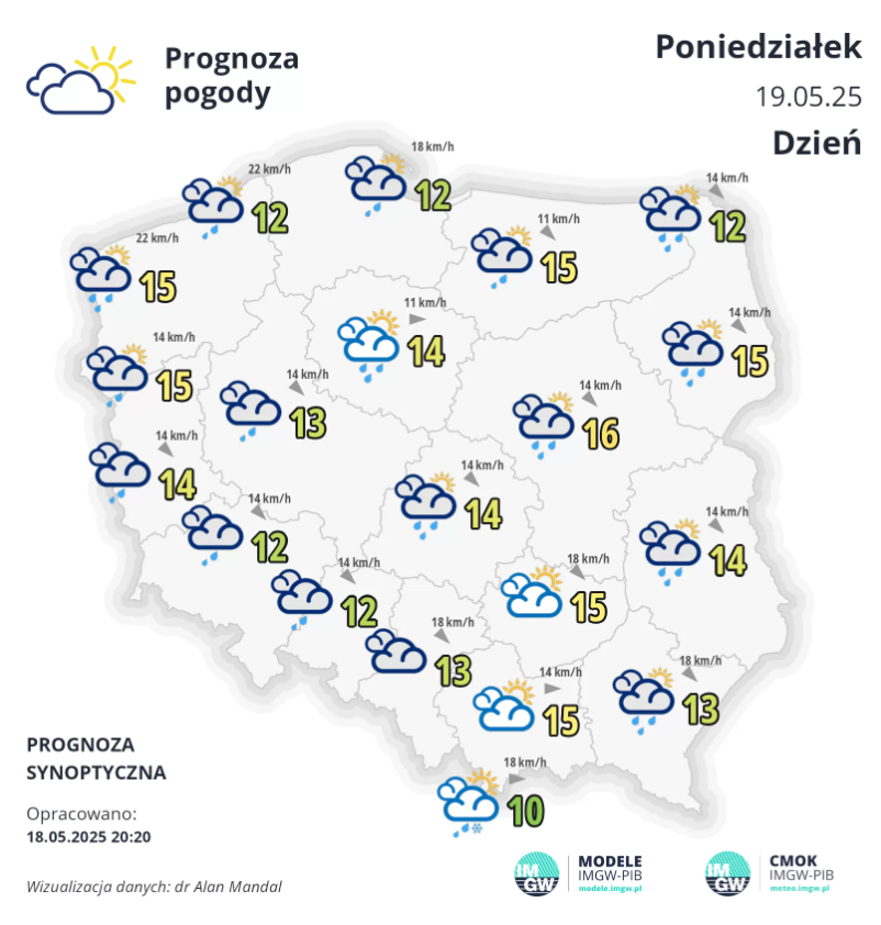 Fakty Plus Informacje