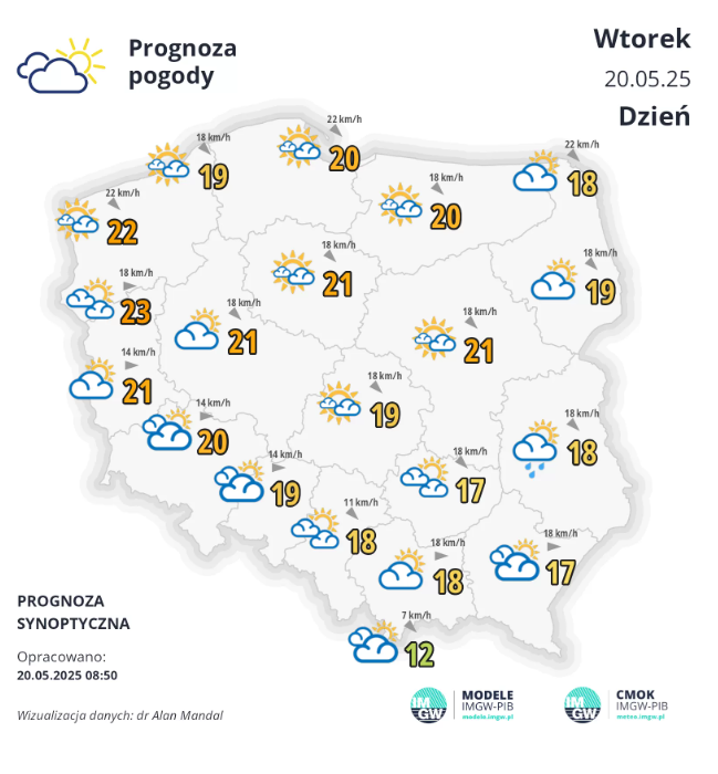 Fakty Plus Informacje