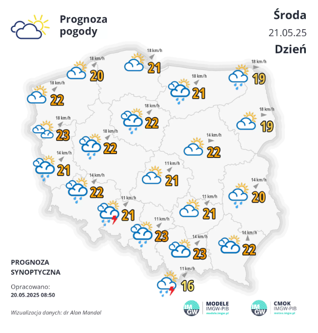 Fakty Plus Informacje