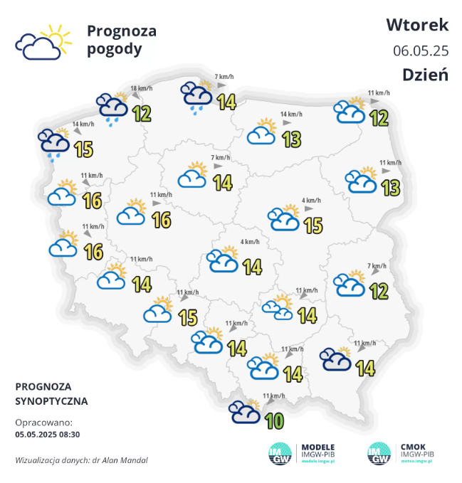 Fakty Plus Informacje