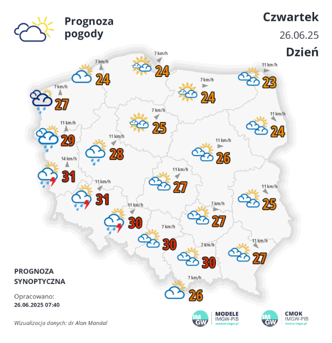 Fakty Plus Informacje