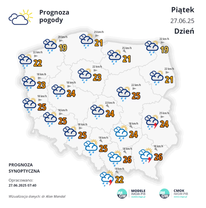 Fakty Plus Informacje