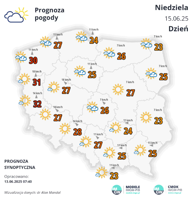 Fakty Plus Informacje
