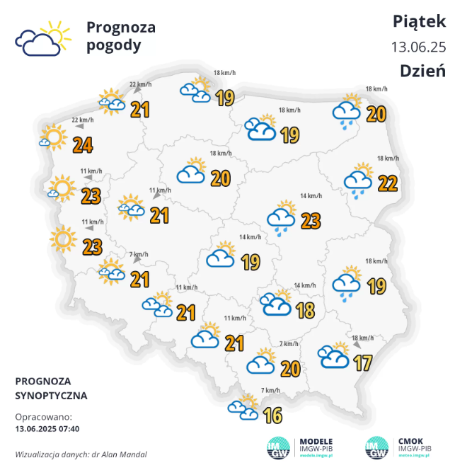 Fakty Plus Informacje