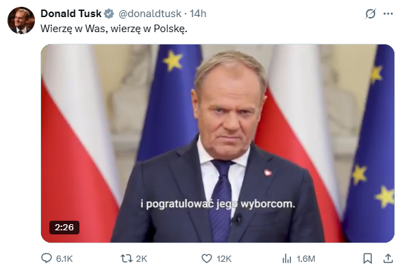 Fakty Plus Informacje