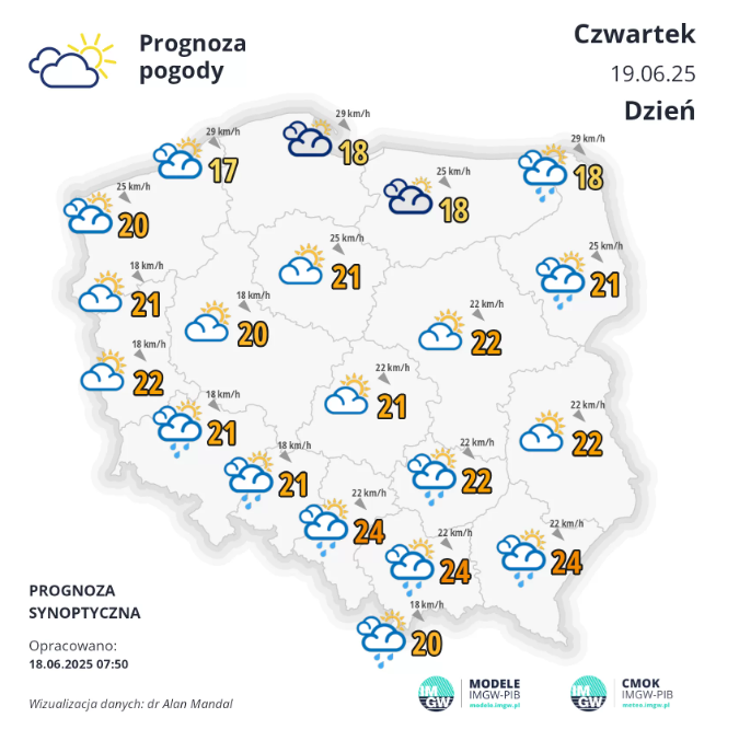 Fakty Plus Informacje