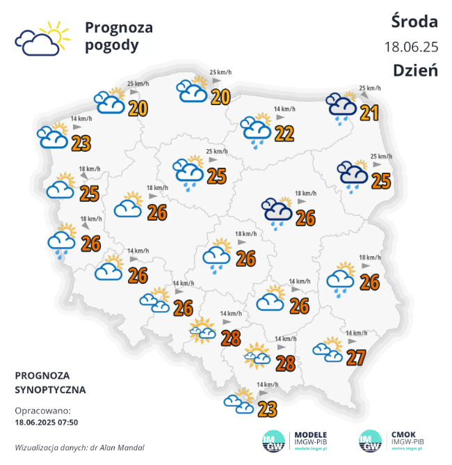Fakty Plus Informacje