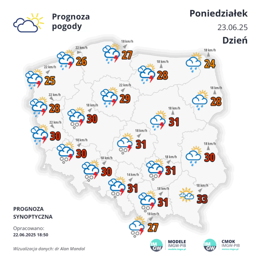 Fakty Plus Informacje