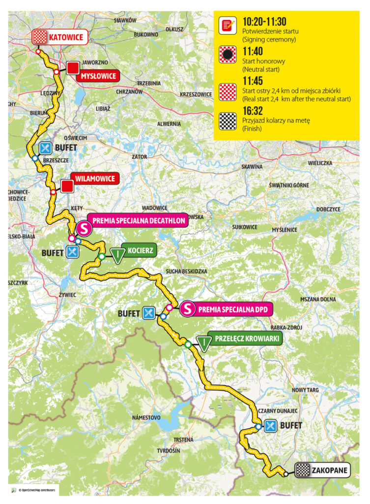 Tour de Pologne, Policja