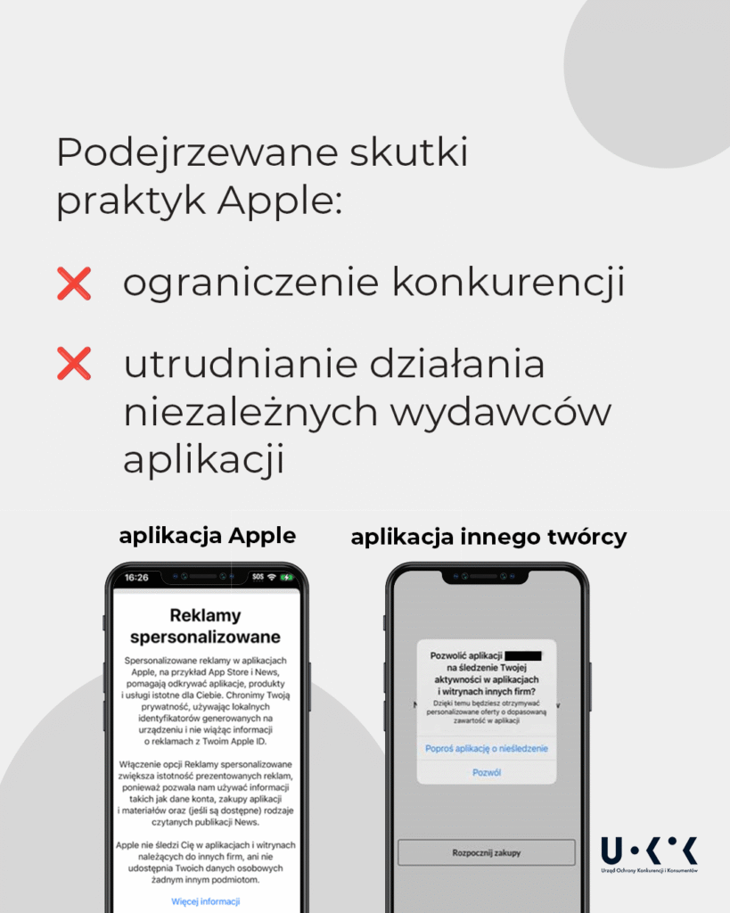 Czy Apple ogranicza konkurencję? Prezes UOKiK stawia zarzuty/ UOKiK